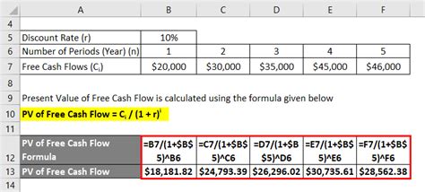 Image result for Absolute Value Formula Excel