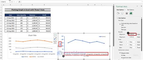 Image result for Multiple Axis Excel Graph
