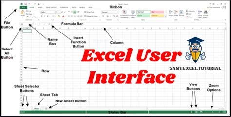 Image result for Different Excel User Interface