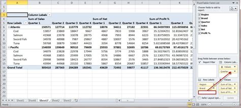 Image result for How to Make a Pivot Table On Excel