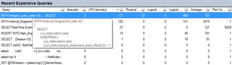 How to Monitor SQL Server Activity に対する画像結果