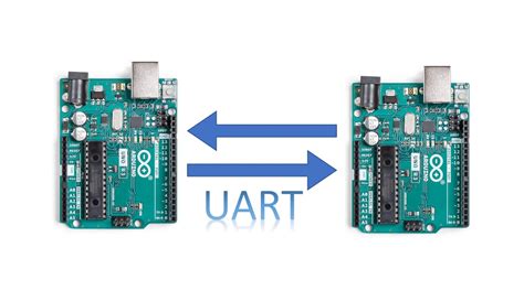 Image result for UART USB Disk Drive with Arduino