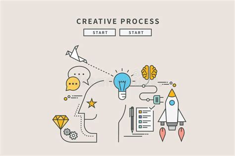 Image result for Free Stock Images Creative Process