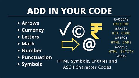 HTML Tag Name Entity Names に対する画像結果