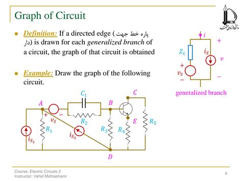 Afbeeldingsresultaten voor Circuit Matrix Graph