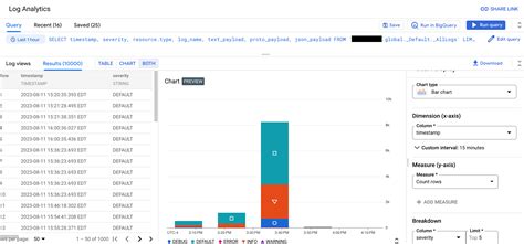 Image result for How to Query in Log Analytics