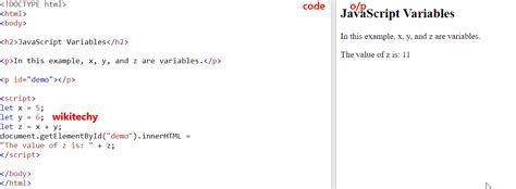 Image result for Variables in JS