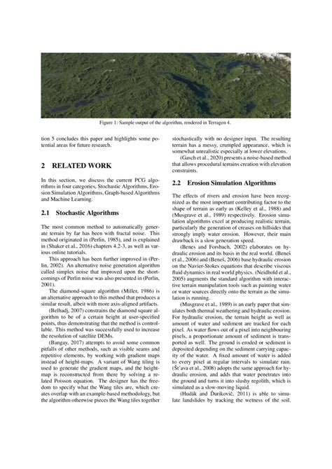 Toradh íomhá ar 2D Terrain Generation Algorithm