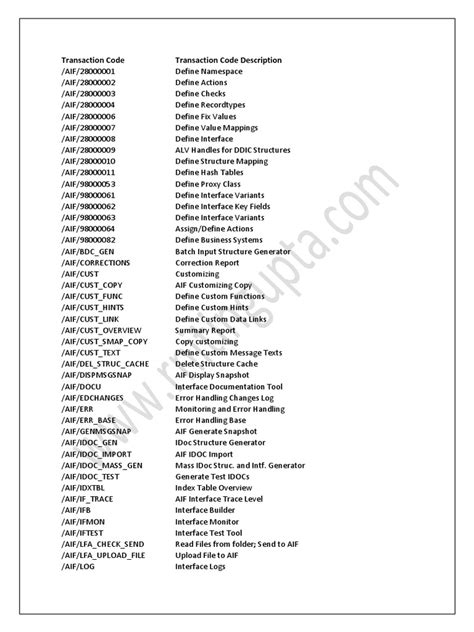 Image result for Transaction Code Invoice