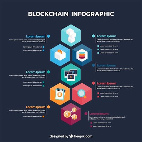 Free Vector | Infographic blockchain concept