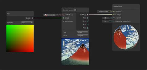 Afbeeldingsresultaten voor Display a Graph in Unity
