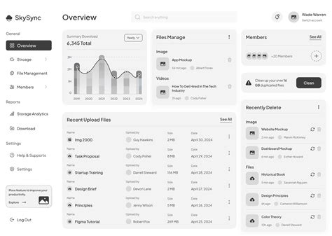 Image result for Cloud Computing Platform UI/UX Design