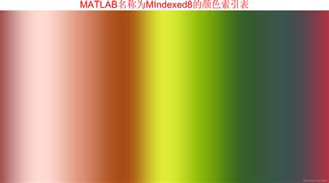 Image result for MATLAB RGB 颜色