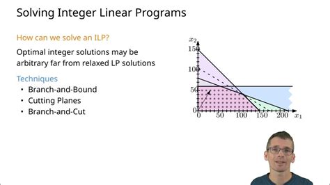 Toradh íomhá ar MSS CSP As Integer Linear Programming iLP