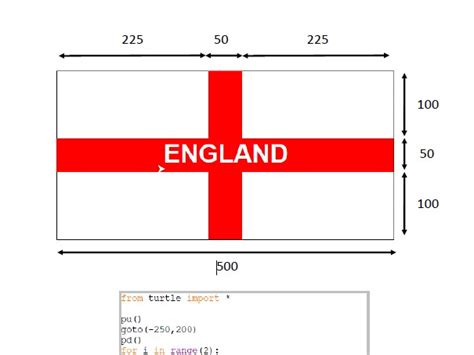 Toradh íomhá ar How to Make Belgium Flag in Python Code