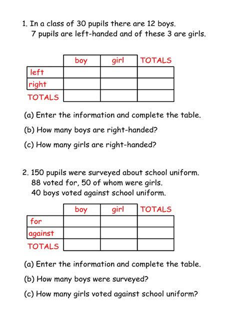 2-Way Table Maths Example に対する画像結果