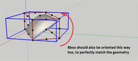 Bbox Deep Learning に対する画像結果