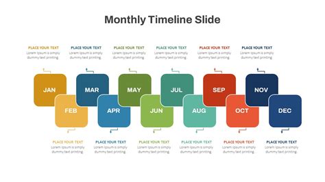 Image result for Timeline Plan Template Monthly