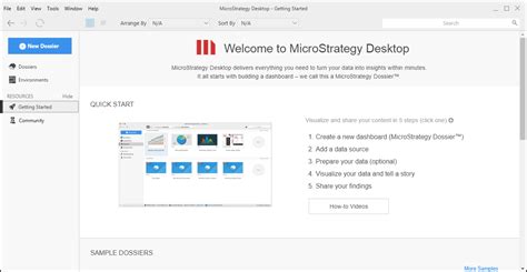 Image result for MicroStrategy Collaboration Server