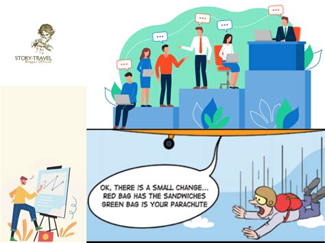 Image result for Project Communication Management Overview