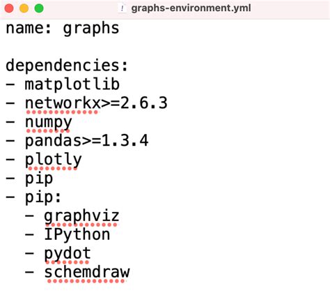 Image result for Building Graph Using Python Template Code