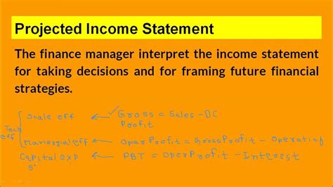 Image result for Projected Income Means