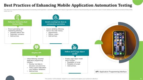 Image result for Mobile Application Testing PPT