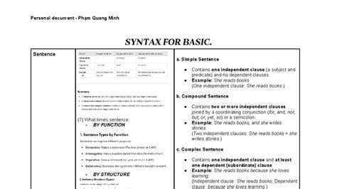 Basic Structure and Syntax के लिए छवि परिणाम