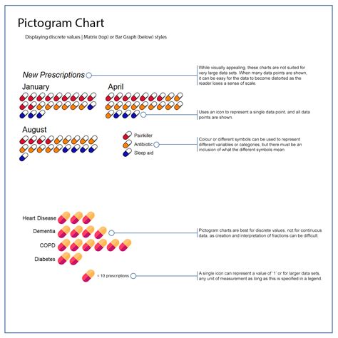 Image result for Proportionality Infographic