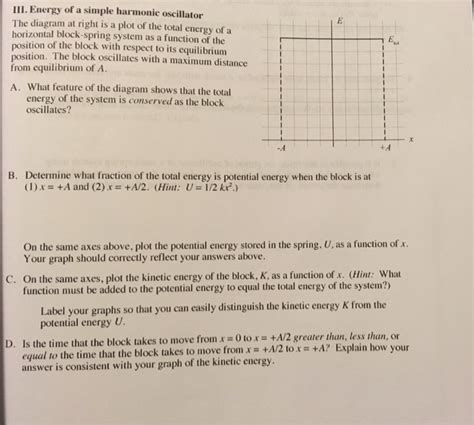 Simple Harmonic Oscillator Energy に対する画像結果