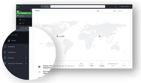 Jfrog Platform എന്നതിനുള്ള ഇമേജ് ഫലം