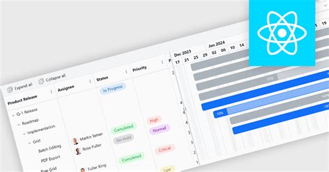 React Sample Project に対する画像結果