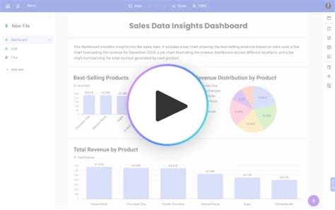 How to Make a Hyetograph in Excel に対する画像結果