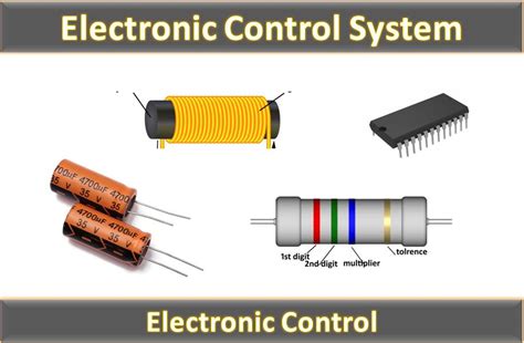 Afbeeldingsresultaten voor Electronic Control System Icon