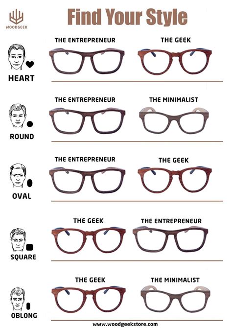 Image result for How to Choose Eyeglass Frames