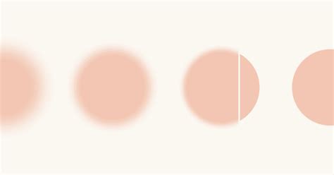 Image result for Controlling Partner Signs