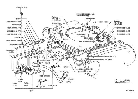 Image result for 2005 Toyota 4Runner Code P1442