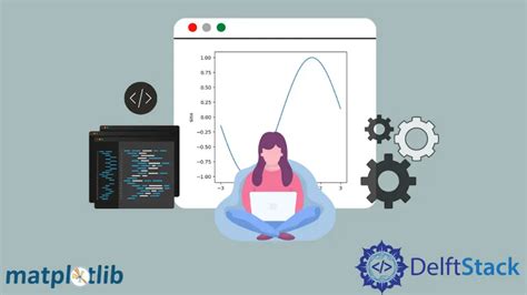 Image result for Equal Axes Matplotlib