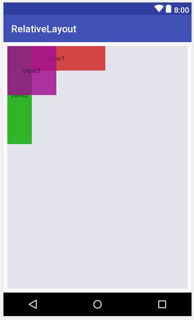 Android RelativeLayout Diagram に対する画像結果