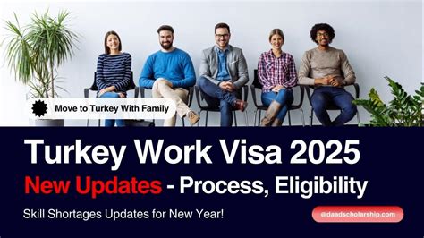 Image result for Turky Work Visa