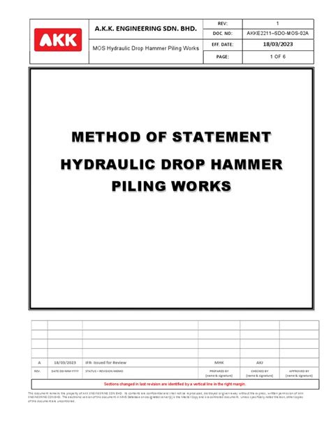Toradh íomhá ar Drop Hammer Piling