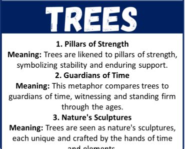 Image result for Tree Metaphors for Unity