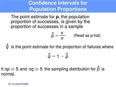 Toradh íomhá ar Confidence Interval for Sample Proportion