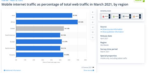 Image result for Most Popular Android Development Language