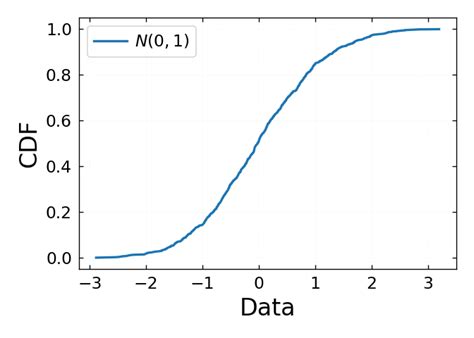 Image result for rcParams Matplotlib