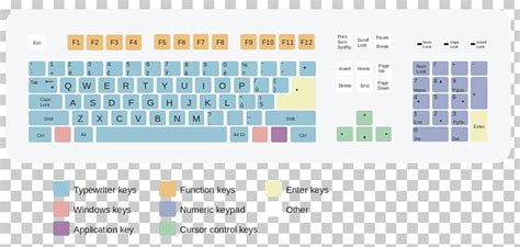 Computer Keyboard QWERTY Keyboard Layout Typing AZERTY PNG, Clipart ...