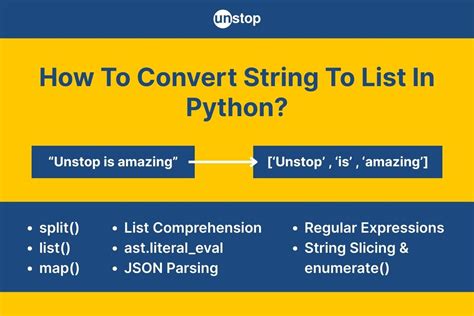Image result for How to Turn a List into a String Python