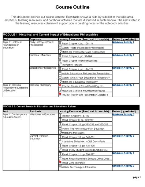 Image result for Course of Study Sample