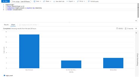 Image result for Azure Log Analytics Convert UTC to Local