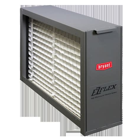 Image result for Furnace Air Filter Box